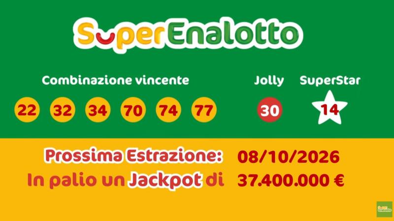 Superenalotto-Prossima estrazione 08/10/2026