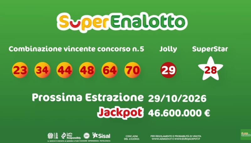 Superenalotto-Prossima estrazione 29/10/2026
