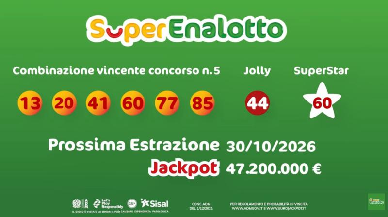 Superenalotto-Prossima estrazione 30/10/2026