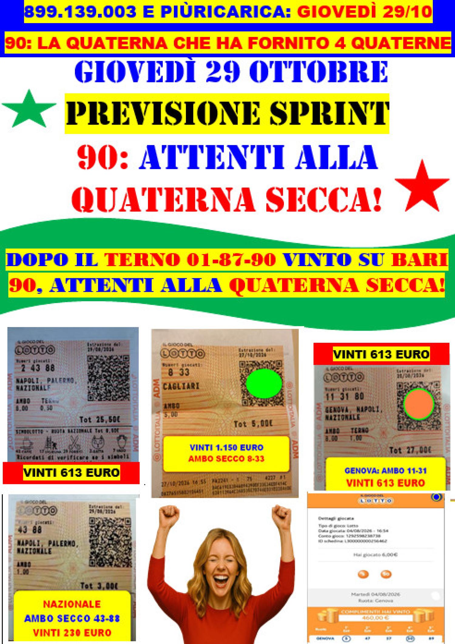 GIOVEDI' 15 /10, VINTO IL TERNO 1-90-87 SU BARI