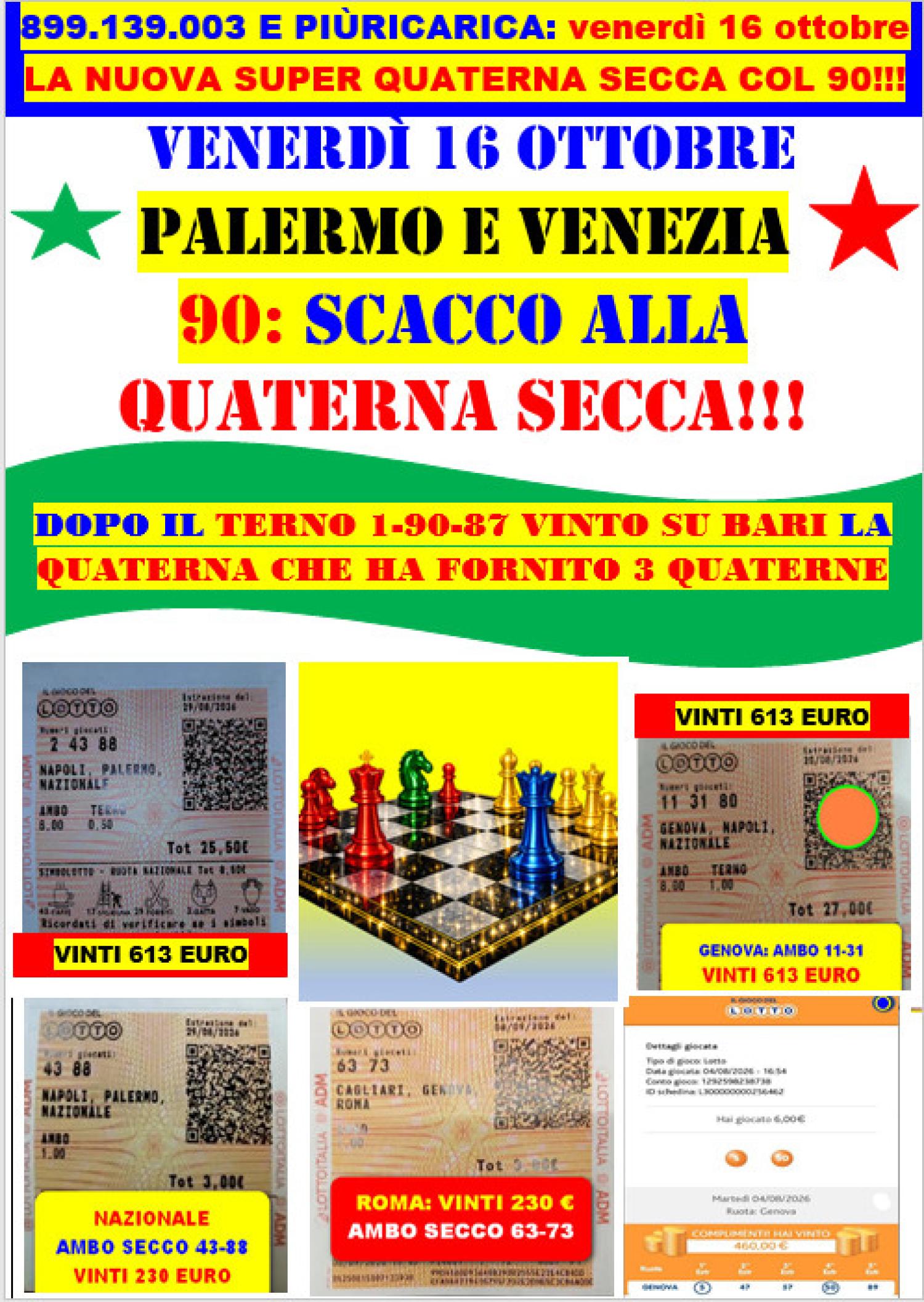 GIOVEDI' 15 /10, VINTO IL TERNO 1-90-87 SU BARI
