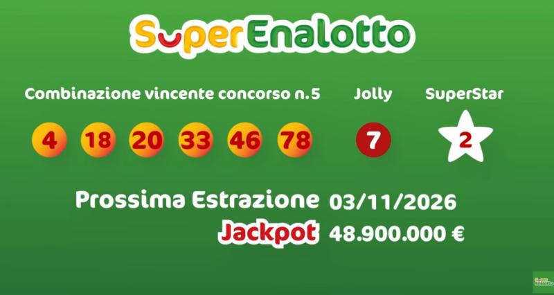 Superenalotto-Prossima estrazione 03/11/2026