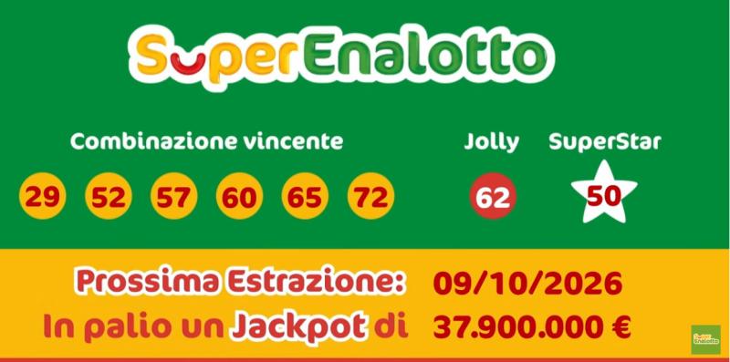 Superenalotto-Prossima estrazione 09/10/2026