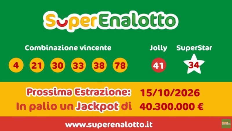Superenalotto-Prossima estrazione 15/10/2026