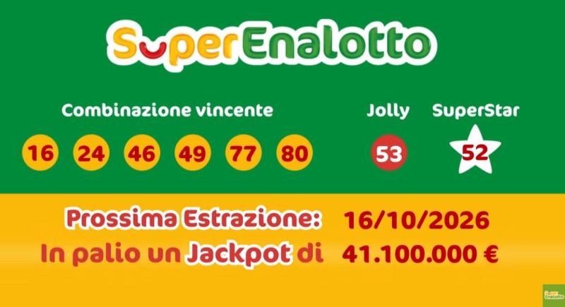 Superenalotto-Prossima estrazione 16/10/2026