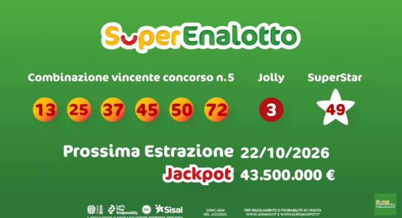 Superenalotto-Prossima estrazione 22/10/2026